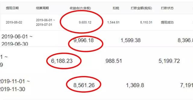 手把手教你做赚钱的头条号,从0开始头条写作,你也能月赚10万+